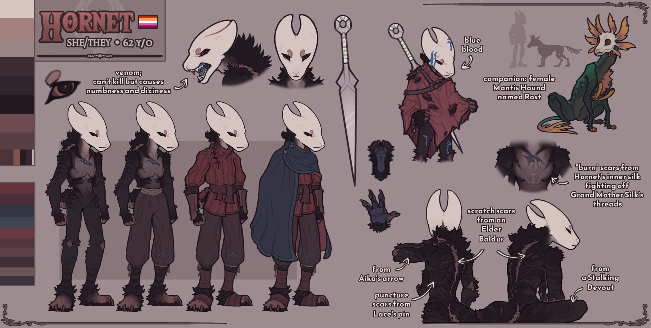 Hornet's reference sheet